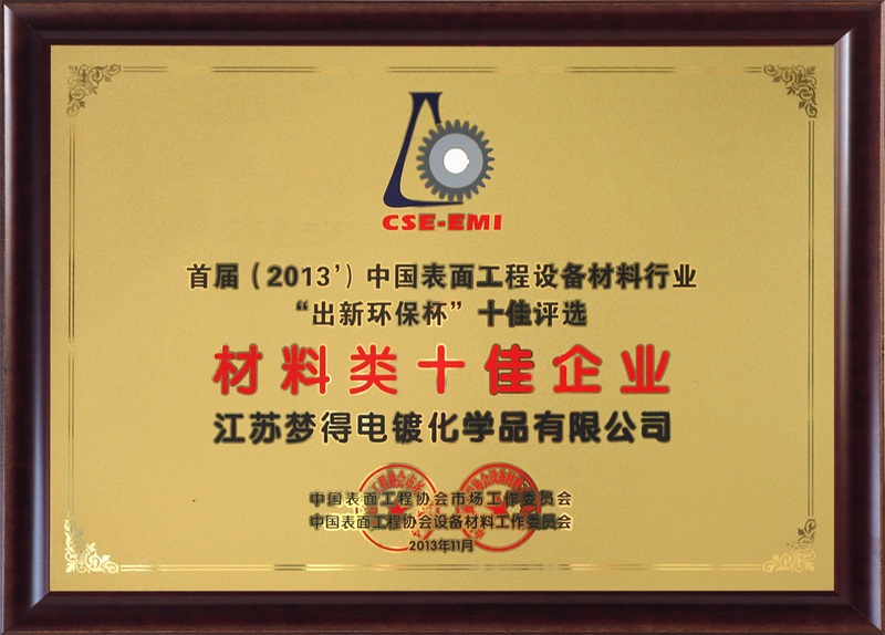 2013������ʮ����ҵ-�й����湤��Э��